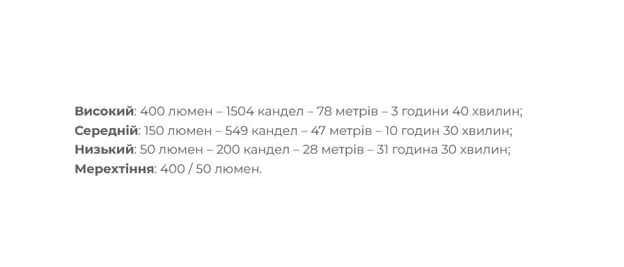 Фара передня Fenix BC15R, 400 люмен, 4 режими, чорна фото 6
