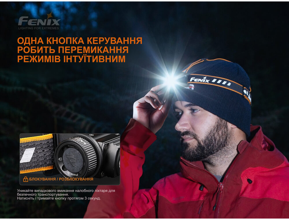 Фонарь налобный Fenix HM60R, камуфляж фото 6