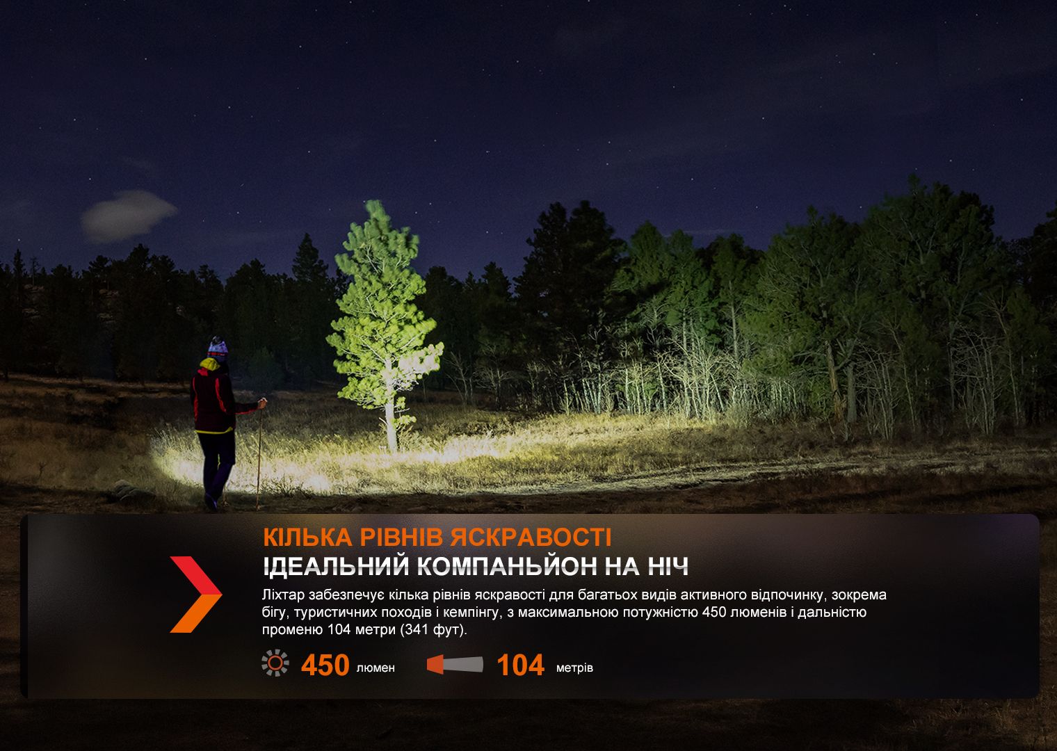 Ліхтар налобний Fenix HL16 AAA, світло-зелений фото 3