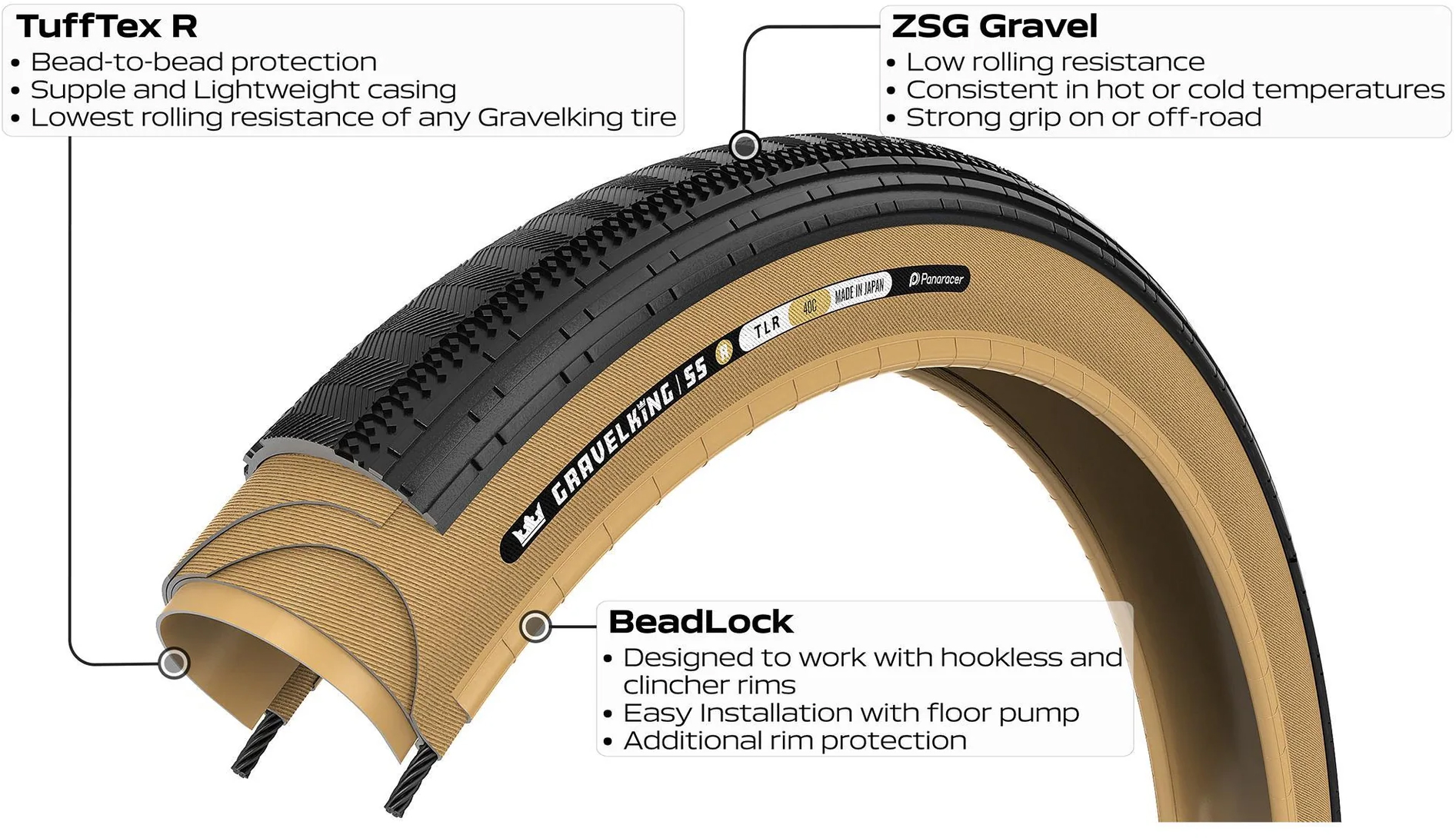 Покрышка 700x30C Panaracer GRAVELKING SS R GEN2, черная с бежевой боковиной фото 4