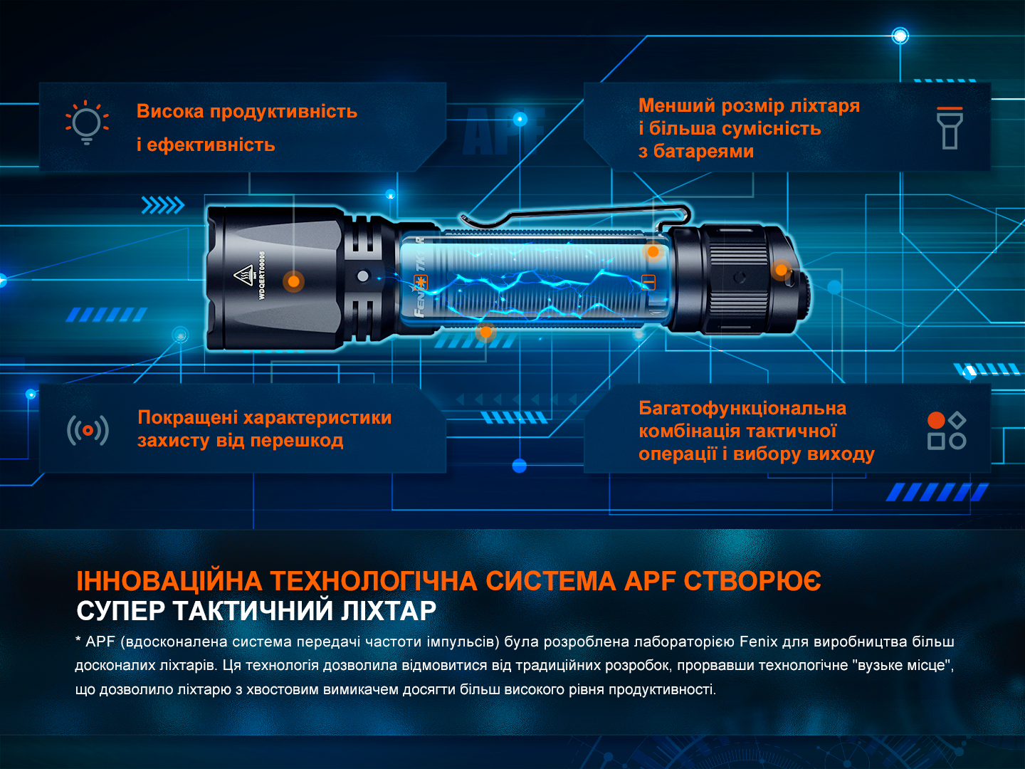 Ліхатр ручний Fenix TK11R фото 7