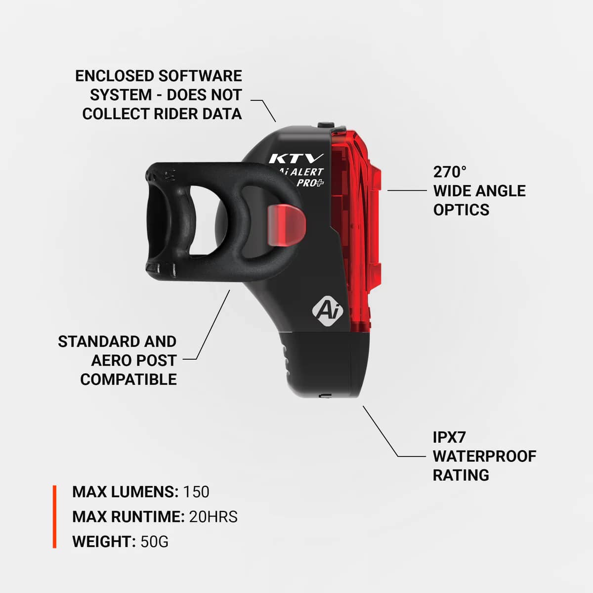 Мигалка задня Lezyne KTV DRIVE PRO+ Ai ALERT, 150 люмен, 6 режимів, гальмування режим 150 люмен, зарядка USB Stick, чорна фото 3