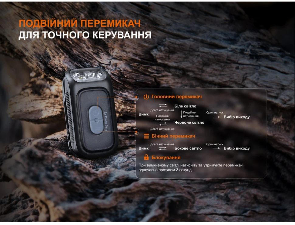 Фонарь ручной Fenix E04R, с клипсой, черный фото 12