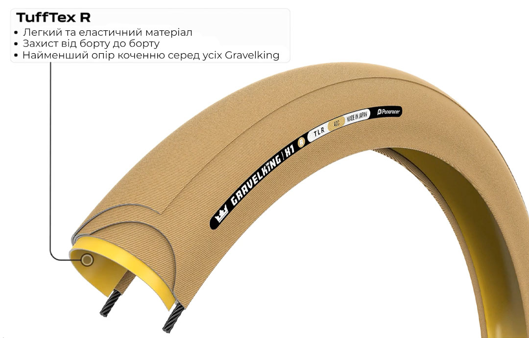 Покрышка 700x30C Panaracer GRAVELKING SS R GEN2, черная с бежевой боковиной фото 3