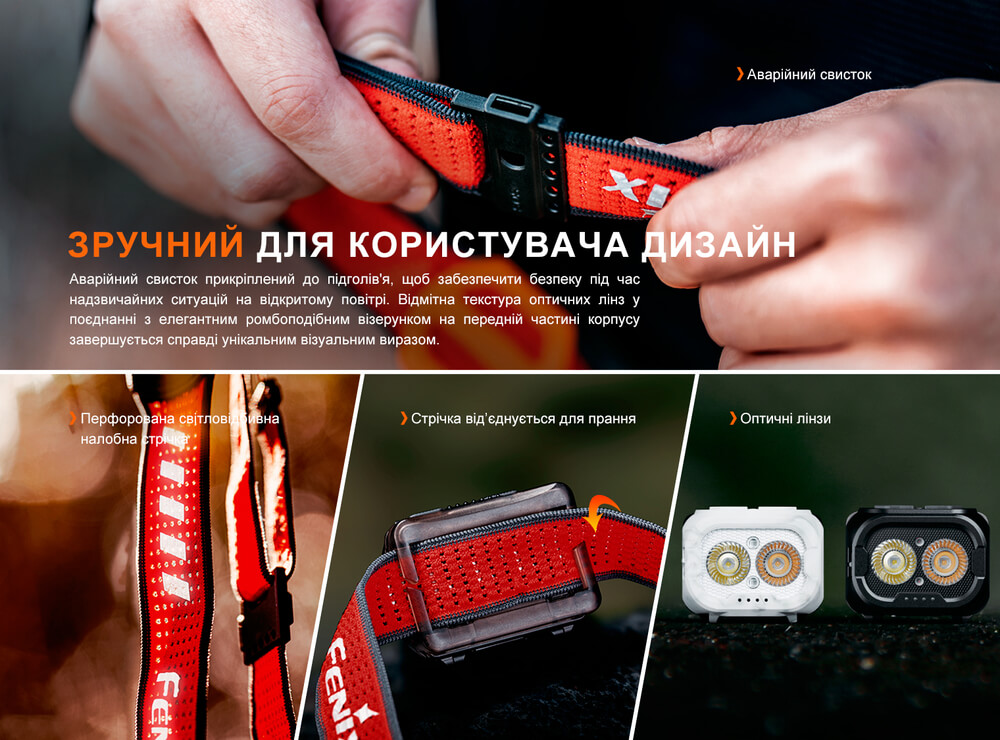 Фонарь налобный Fenix HL18R-T V2.0, черный фото 8