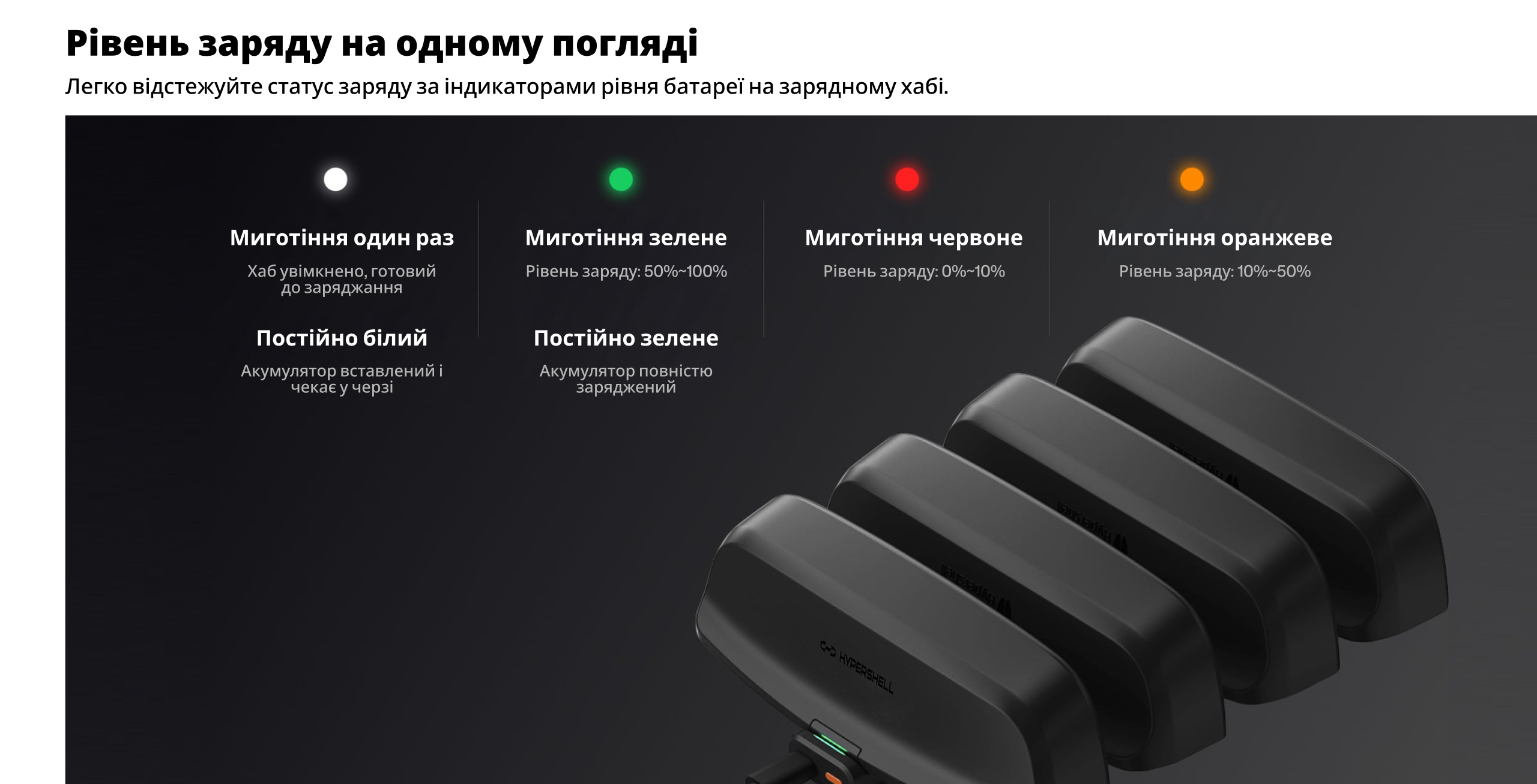 Зарядное устройство к екзоскелету Hypershell Charging Hub фото 7