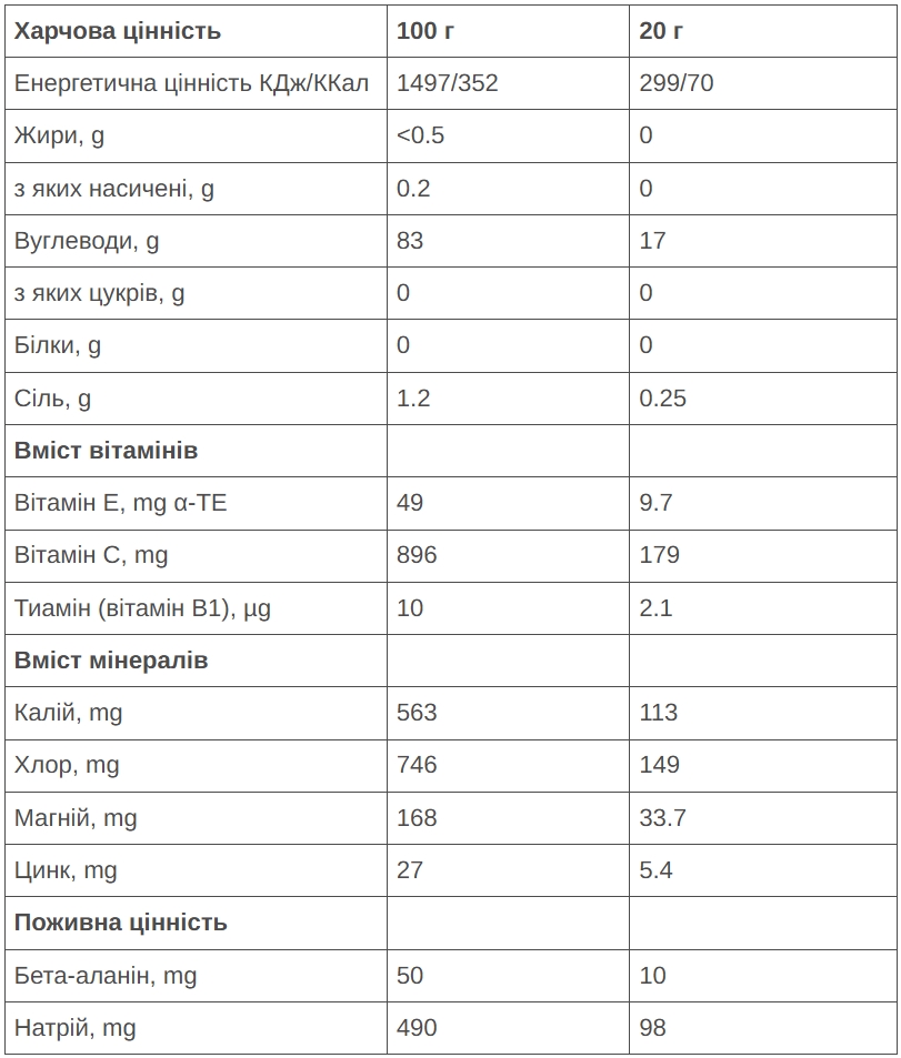 Напій 226ERS Isotonic Drink манго 500г фото 2