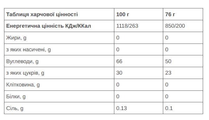 Гель 226ERS High Energy XS 30г углеводов соленая клубника 45г 32шт/уп фото 2