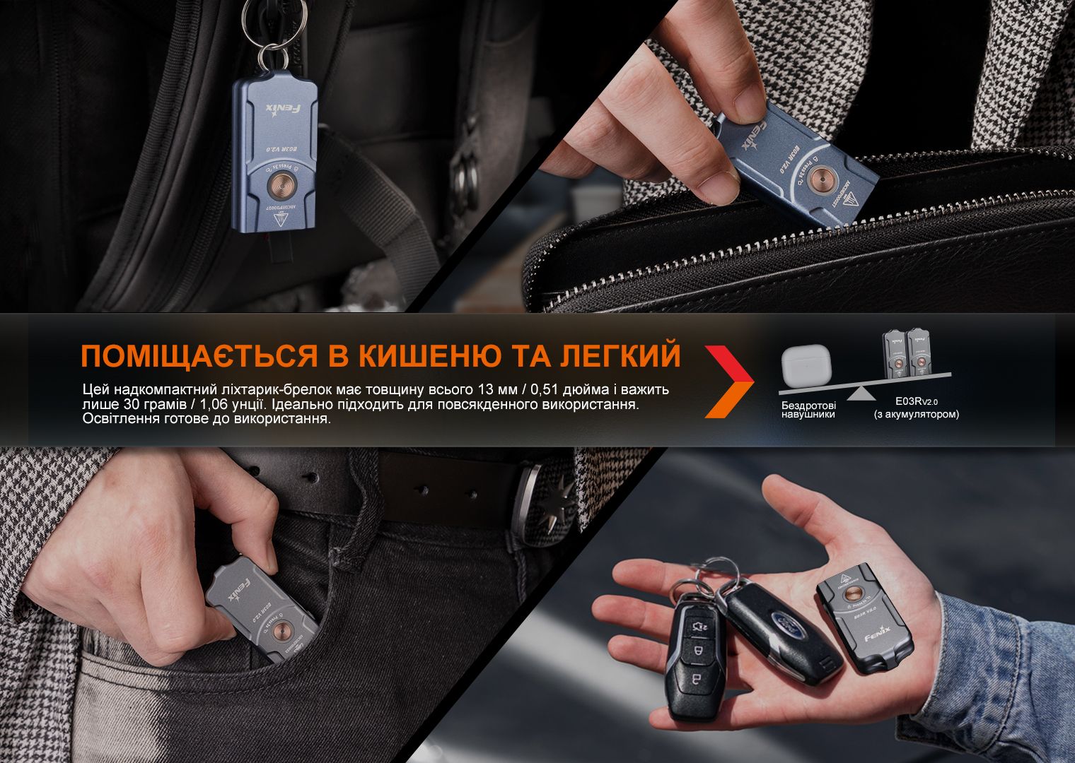 Фонарь наключный Fenix E03R V2.0, серый фото 5