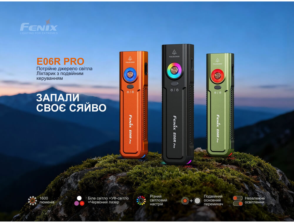 Фонарь наключный Fenix E06R Pro, черный фото 12