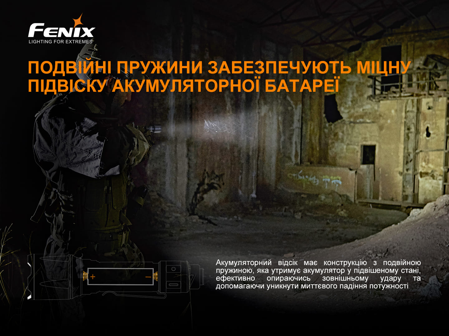 Ліхтар ручний Fenix TK22TAC фото 7