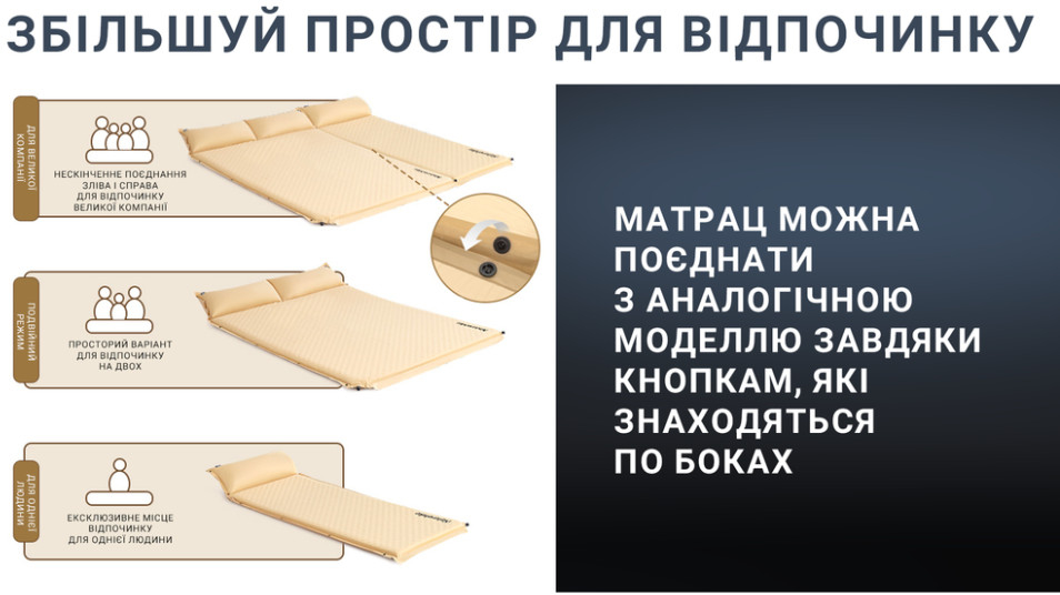 Коврик самонадувной Naturehike CNK2300DZ014, с подушкой, 192x65x6 см, бежевый фото 7