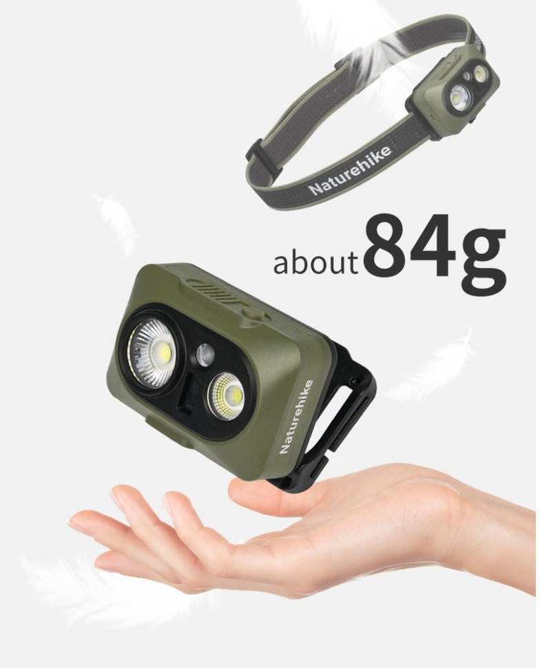 Ліхтар налобний Naturehike CNK2450ZM010, коричневий фото 2