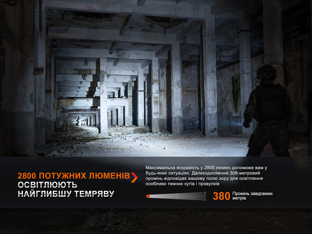Фонарь тактический Fenix PD36R Pro RED фото 5