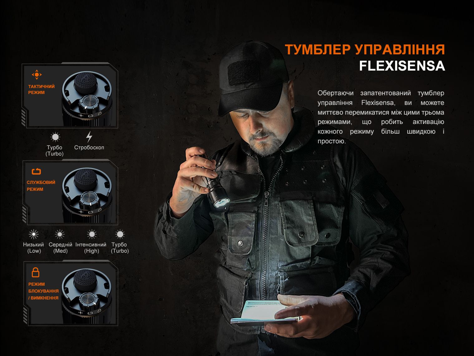 Ліхтар ручний Fenix TK22R фото 4