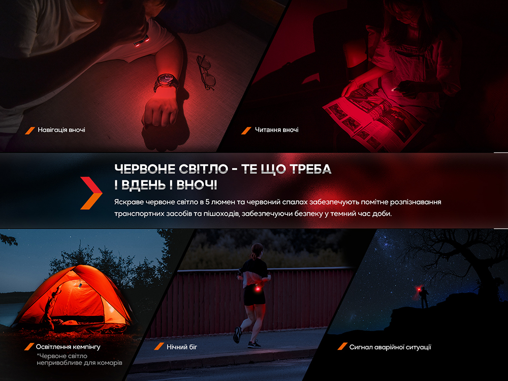 Фонарь ручной Fenix E-SPARK фото 4