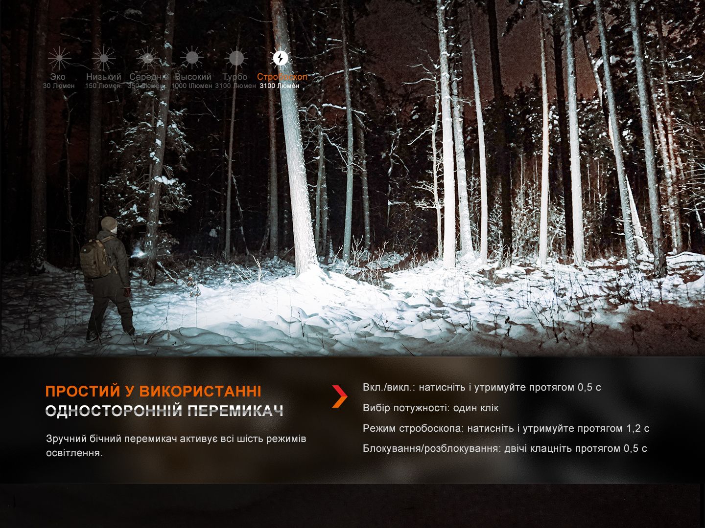 Ліхтар ручний Fenix E35R фото 7