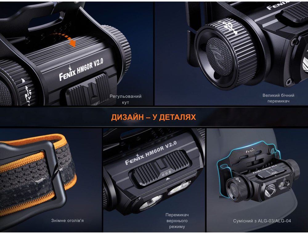 Ліхтар налобний Fenix HM60R 2.0 фото 7
