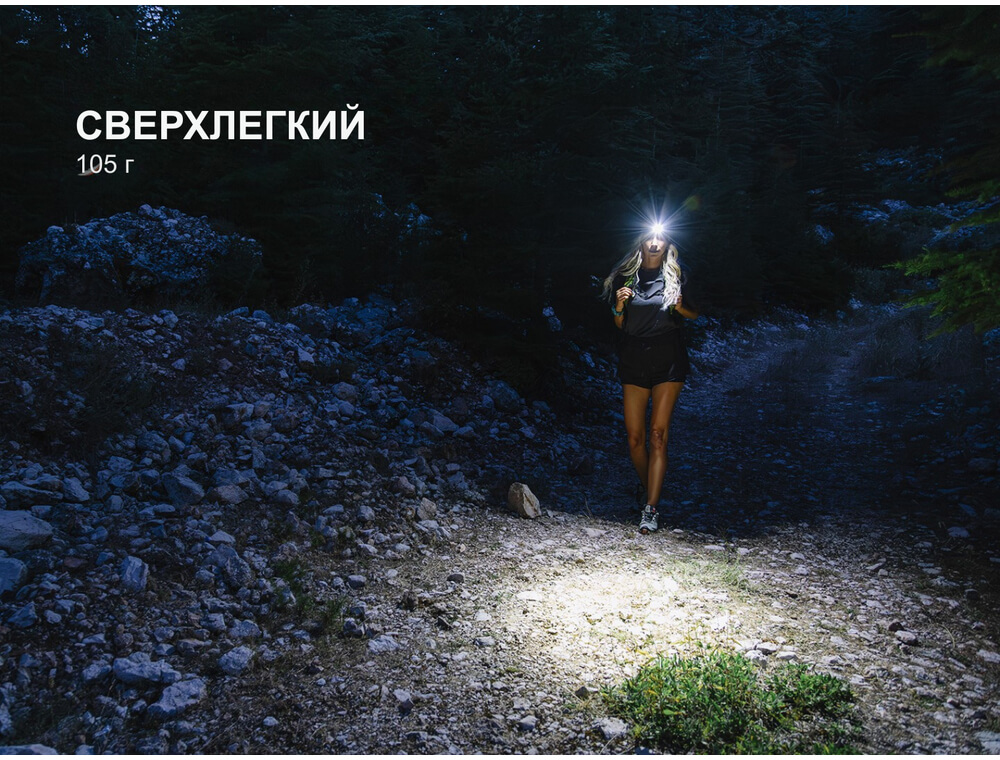 Ліхтар налобний Fenix HM55R, рожевий фото 15