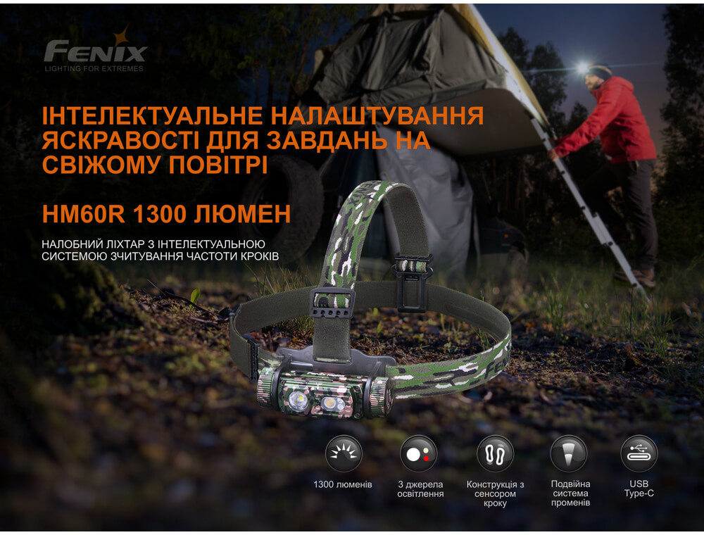 Ліхтар налобний Fenix HM60R, камуфляж фото 13