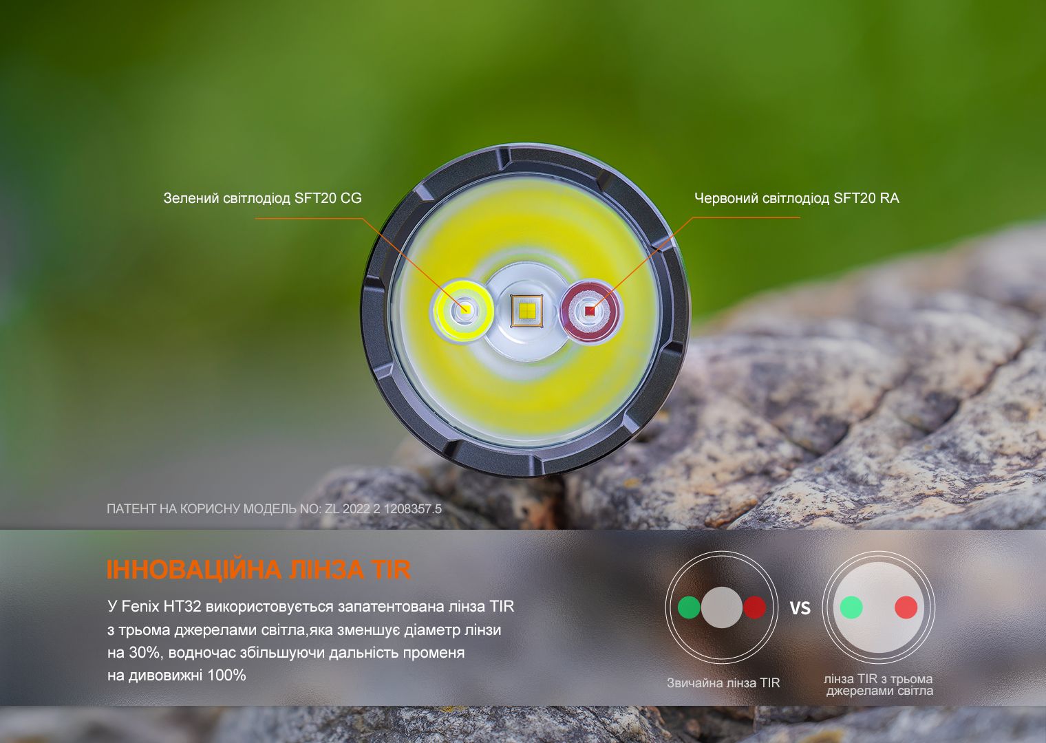 Ліхтар ручний Fenix HT32 фото 11