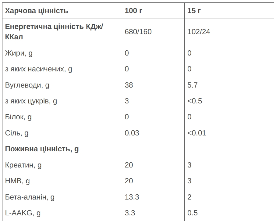 Напиток 226ERS Pre Workout арбуз 300г фото 2