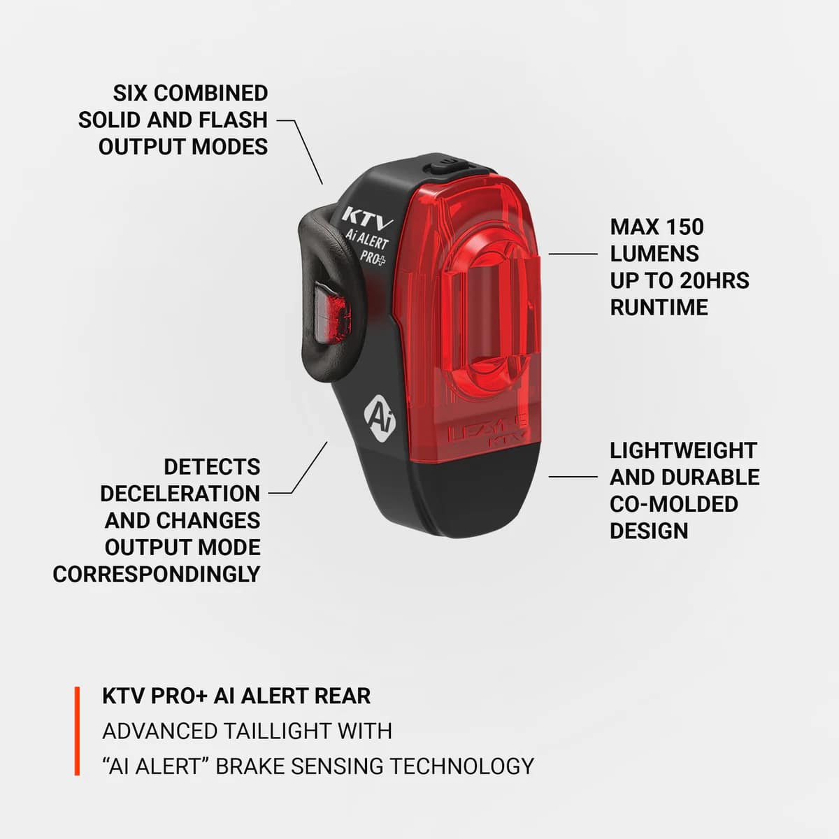 Мигалка задня Lezyne KTV DRIVE PRO+ Ai ALERT, 150 люмен, 6 режимів, гальмування режим 150 люмен, зарядка USB Stick, чорна фото 2
