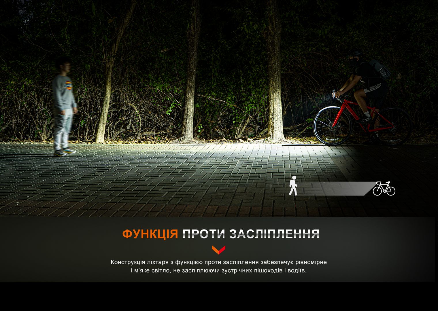 Фара передня Fenix BC15R, 400 люмен, 4 режими, чорна фото 5