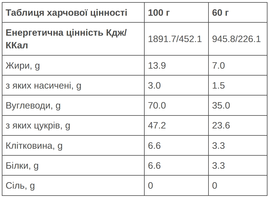 Батончик 226ERS Endurance Fuel Choco bits Energy лимон 60г фото 2