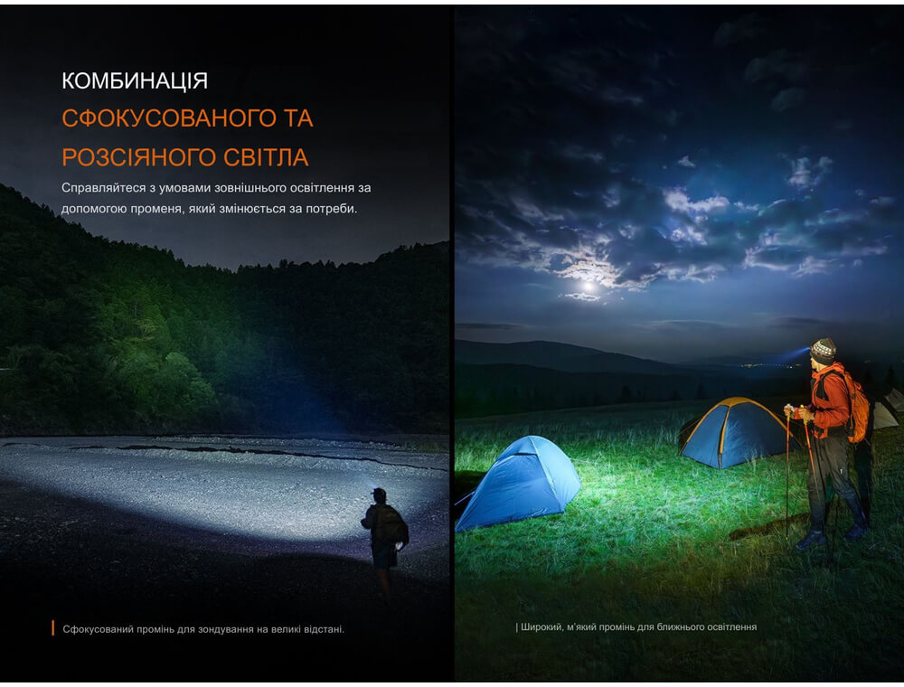 Фонарь налобный Fenix HM60R 2.0 фото 3
