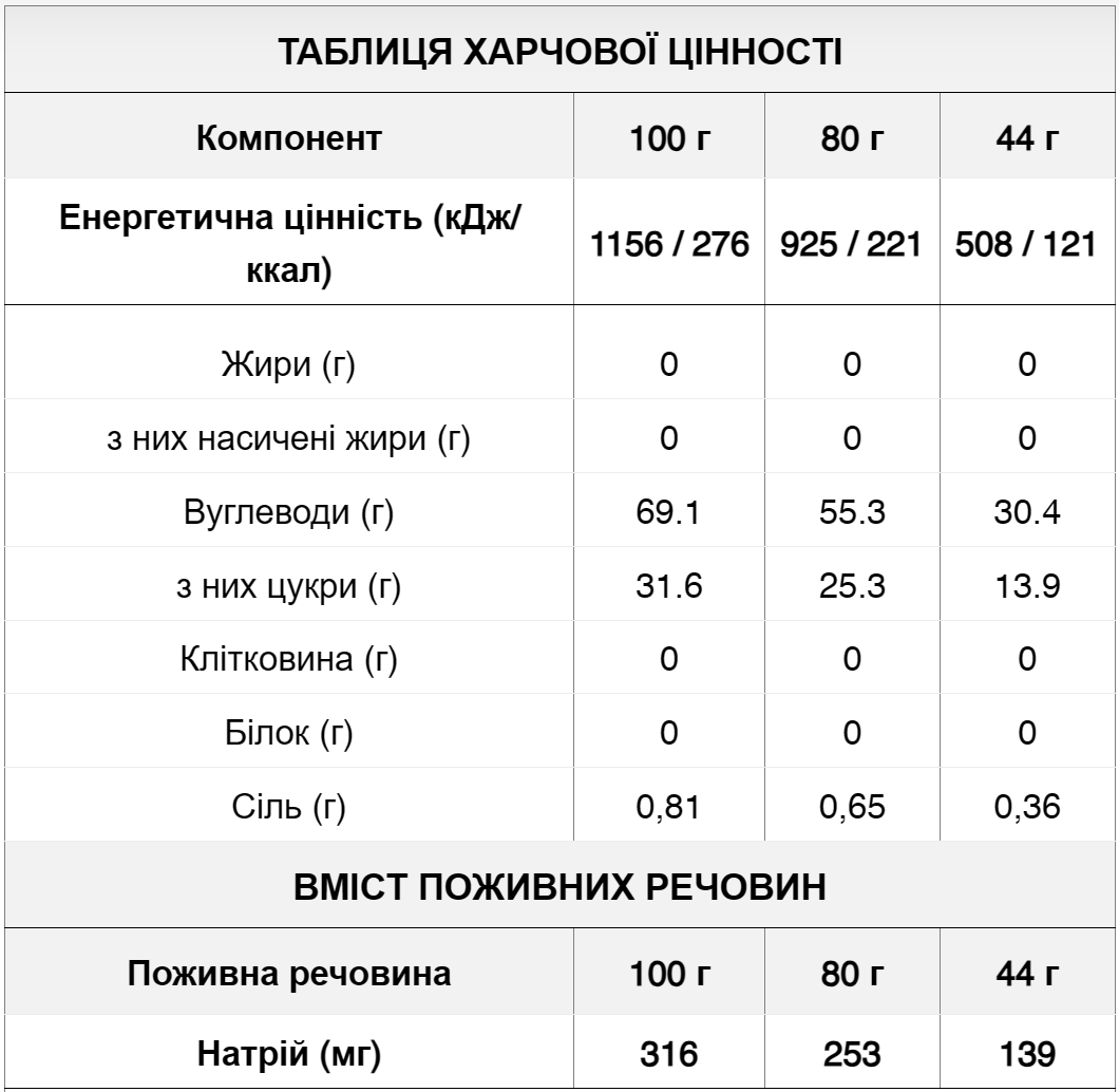 Гель 226ERS High Fructose XS 30г вуглеводів пряне печиво 44г фото 2
