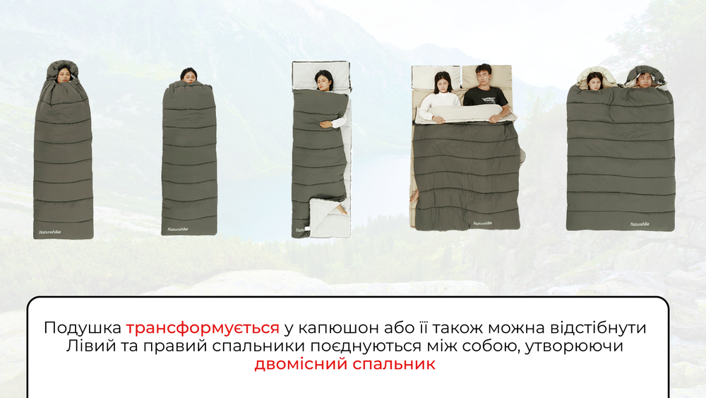 Спальний мішок Naturehike LD150 CNK2300SD016, темно-зелений фото 9