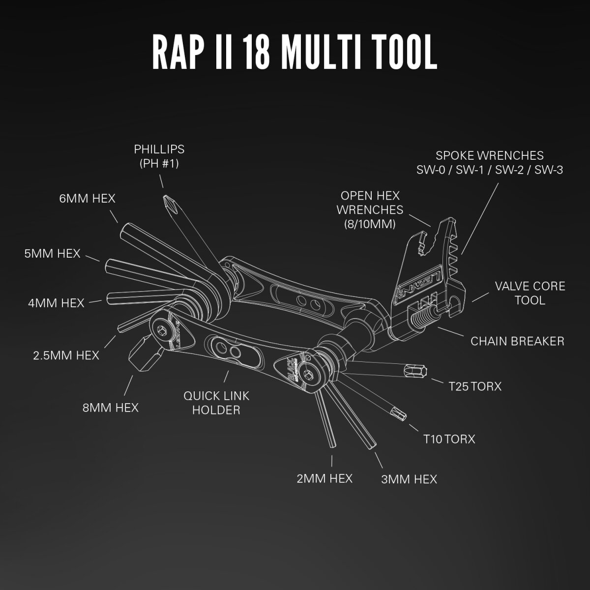 Мультитул Lezyne RAP II, 18 инструментов, черный фото 3