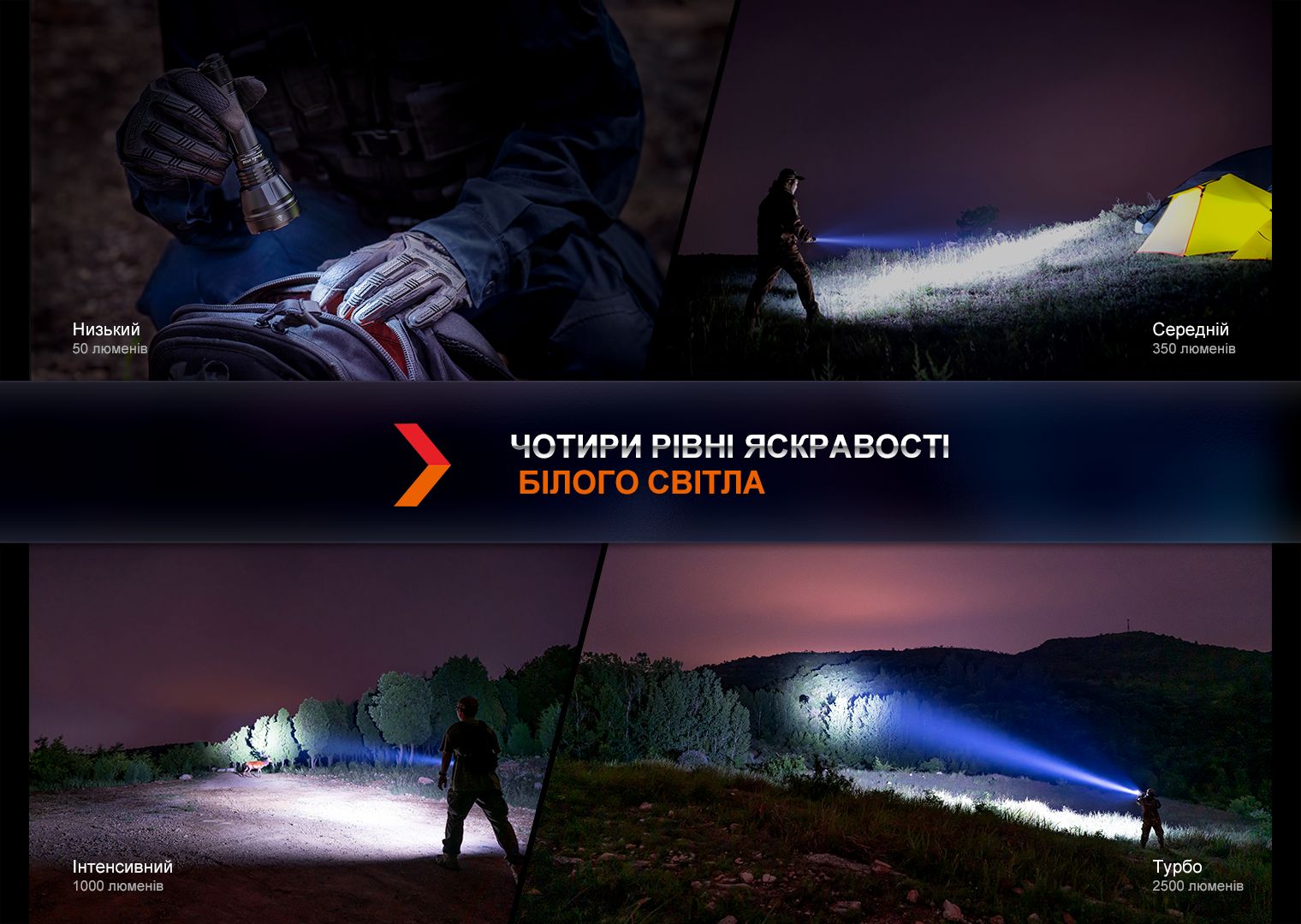 Ліхтар ручний Fenix HT32 фото 9