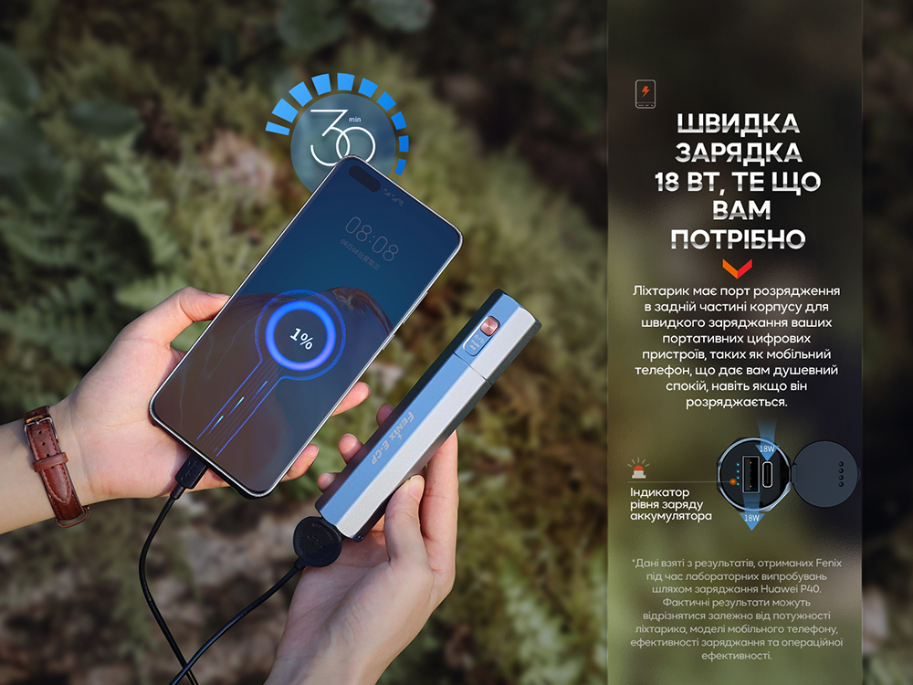Ліхтар ручний Fenix E-CP, блакитний фото 9