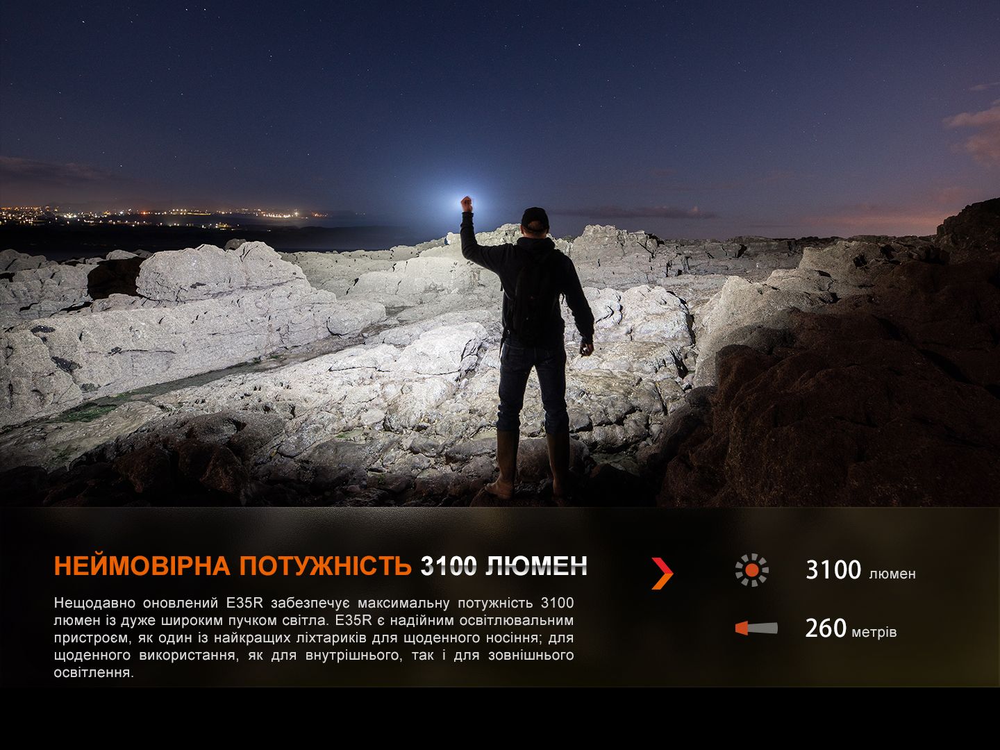 Ліхтар ручний Fenix E35R фото 5