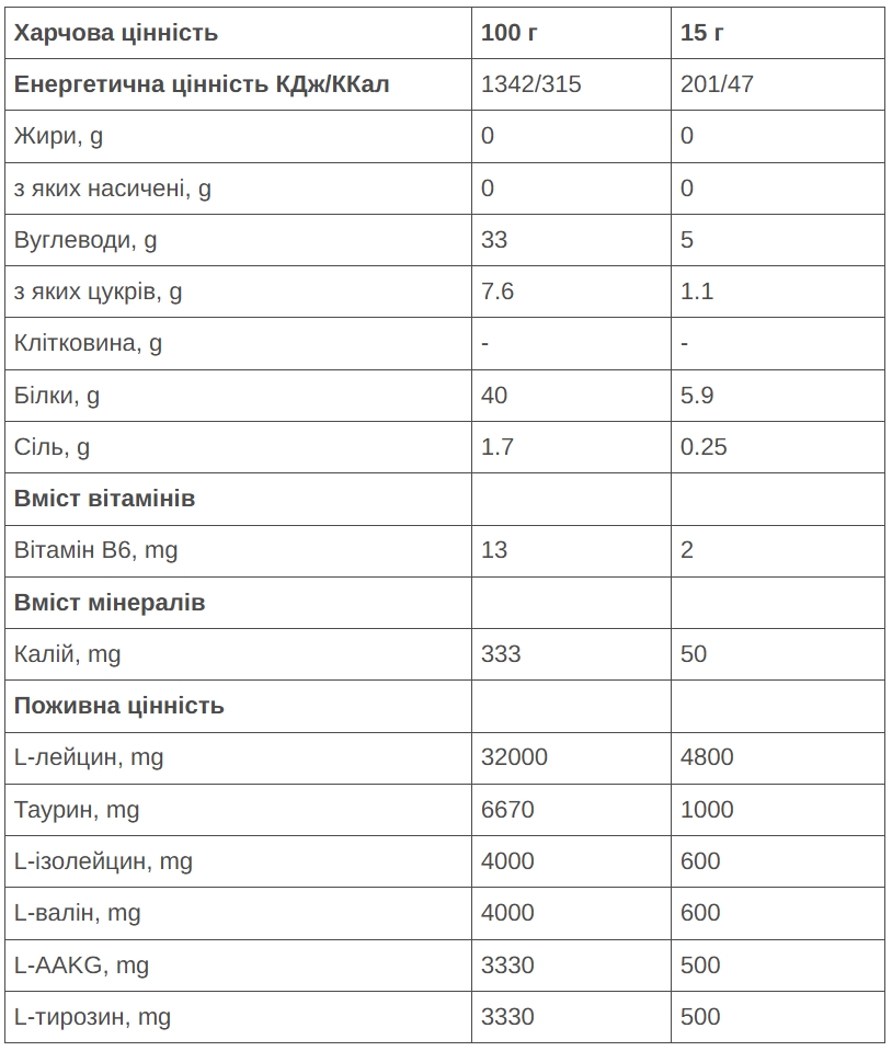 Напій 226ERS BCAA 8:1:1 кола 300г фото 2