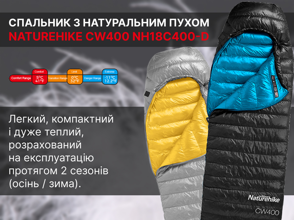 Спальный мешок Naturehike CW400 NH18C400-D, пух, размер M, черно-голубой фото 4