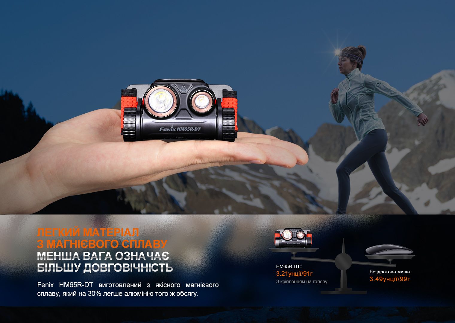 Ліхтар налобний для бігу Fenix HM65R-DT, бузковий фото 9