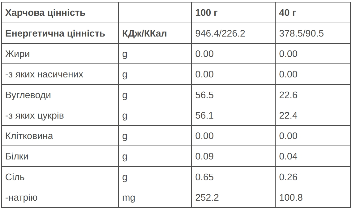 Батончик-желе 226ERS Hydrajelly полуниця 40г фото 2