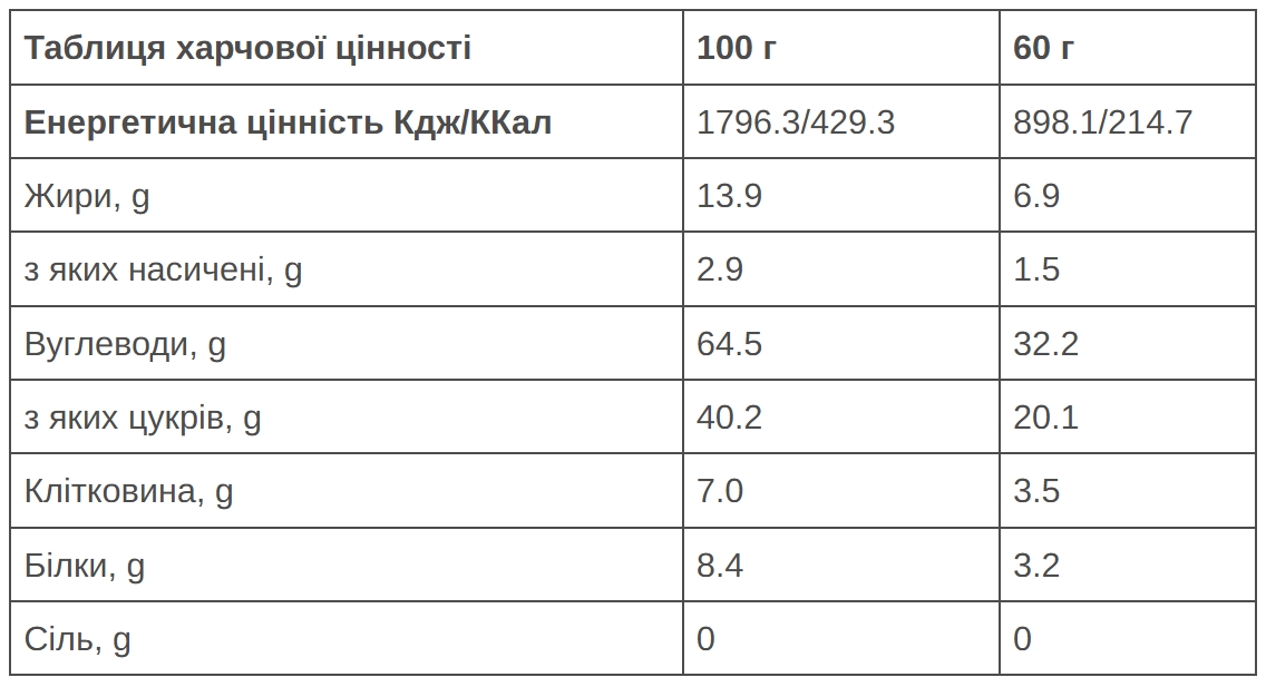 Батончик 226ERS Endurance Fuel BCAA Energy черный шоколад 60г 24шт/уп 1440г фото 2
