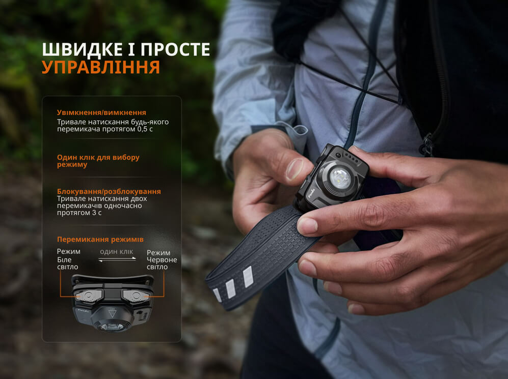 Ліхтар налобний Fenix HL12R V2.0, фіолетовий фото 9