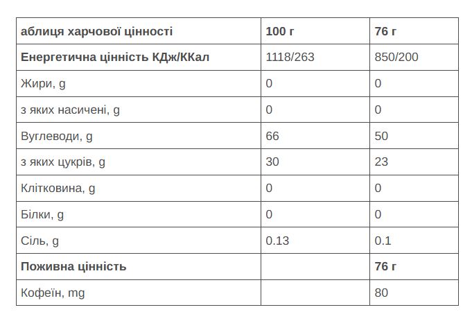 Гель 226ERS High Energy 50г углеводов 80г кофеина эспрессо кофе 76г 24шт/уп 1824г фото 2