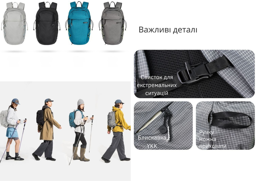 Рюкзак Naturehike CNK2450XB023, 20 л, синій фото 9