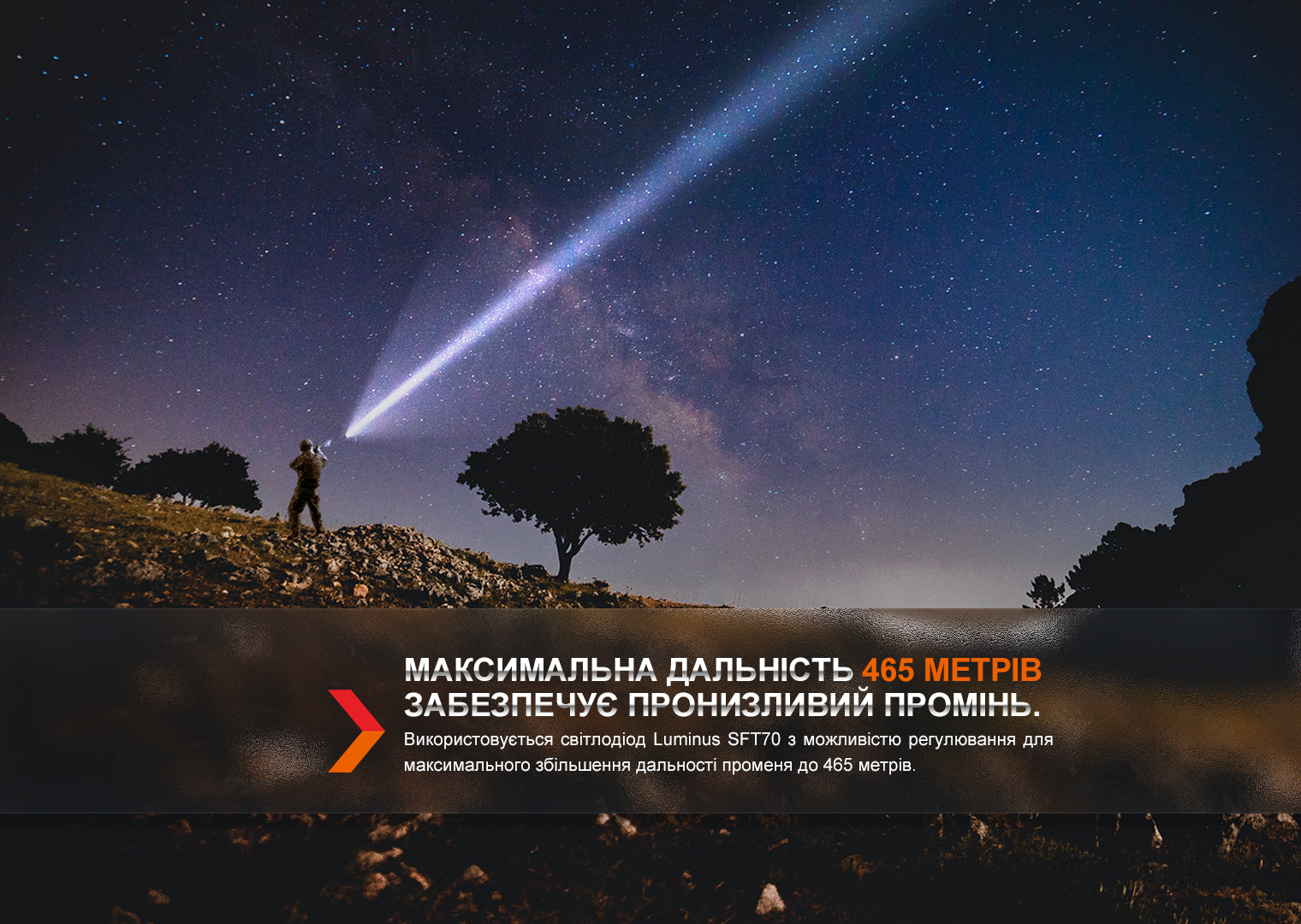 Фонарь тактический Fenix TK20R UE, камуфляж фото 6