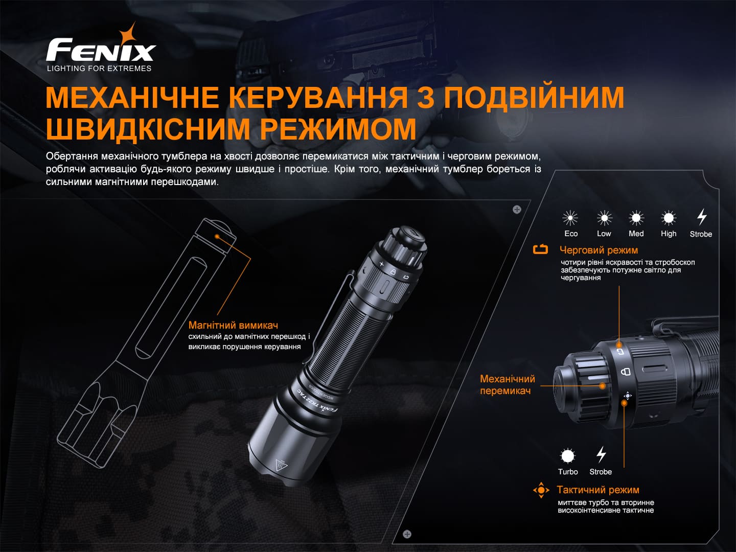 Ліхтар ручний Fenix TK22TAC фото 5