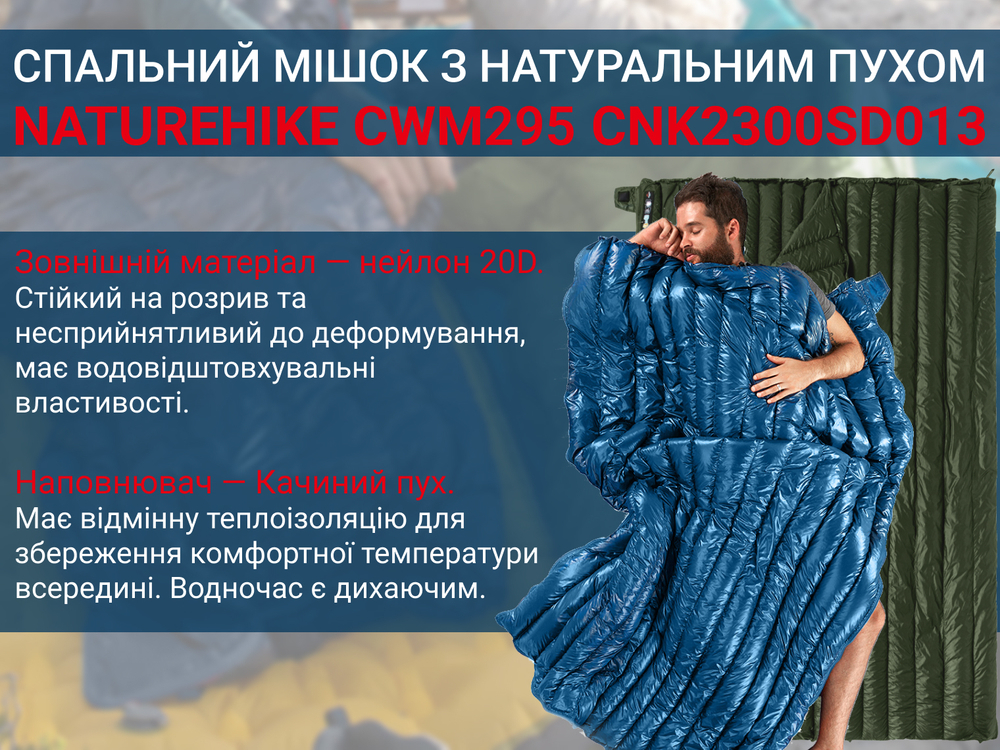 Спальный мешок Naturehike CWM295 CNK2300SD013, пух, голубой фото 2