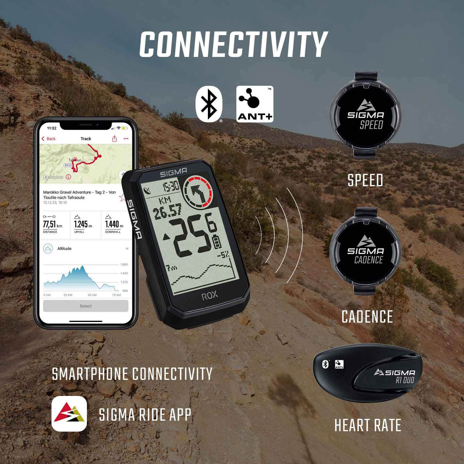 Велокомпьютер Sigma Sport ROX 4.0 Endurance Sensor Set Black фото 6