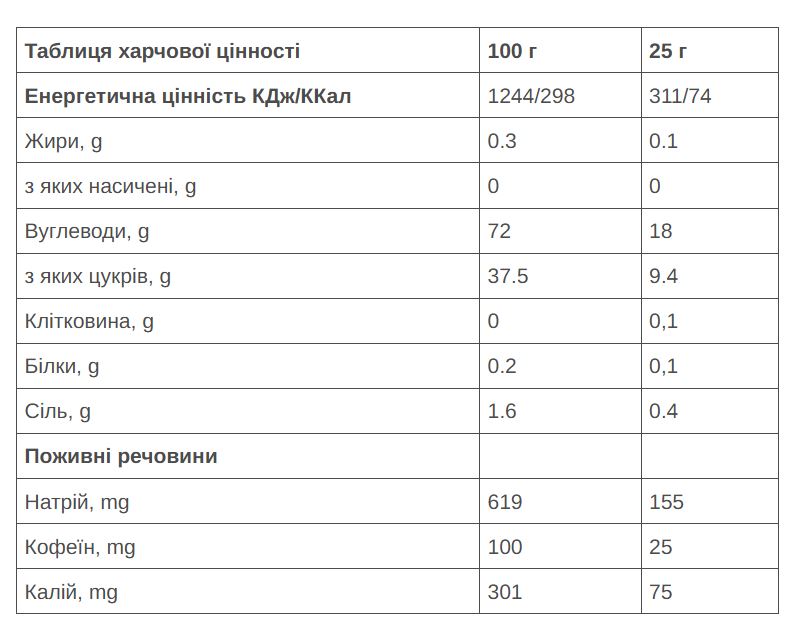 Гель 226ERS Energy 25мг кофеїну лимон 25г тюбик 40шт/уп 1000г фото 2