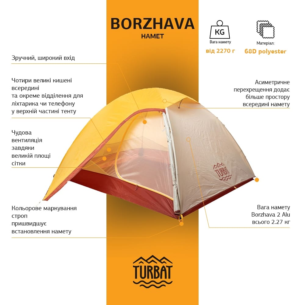 Намет Turbat BORZHAVA 2 ALU, жовтий фото 3